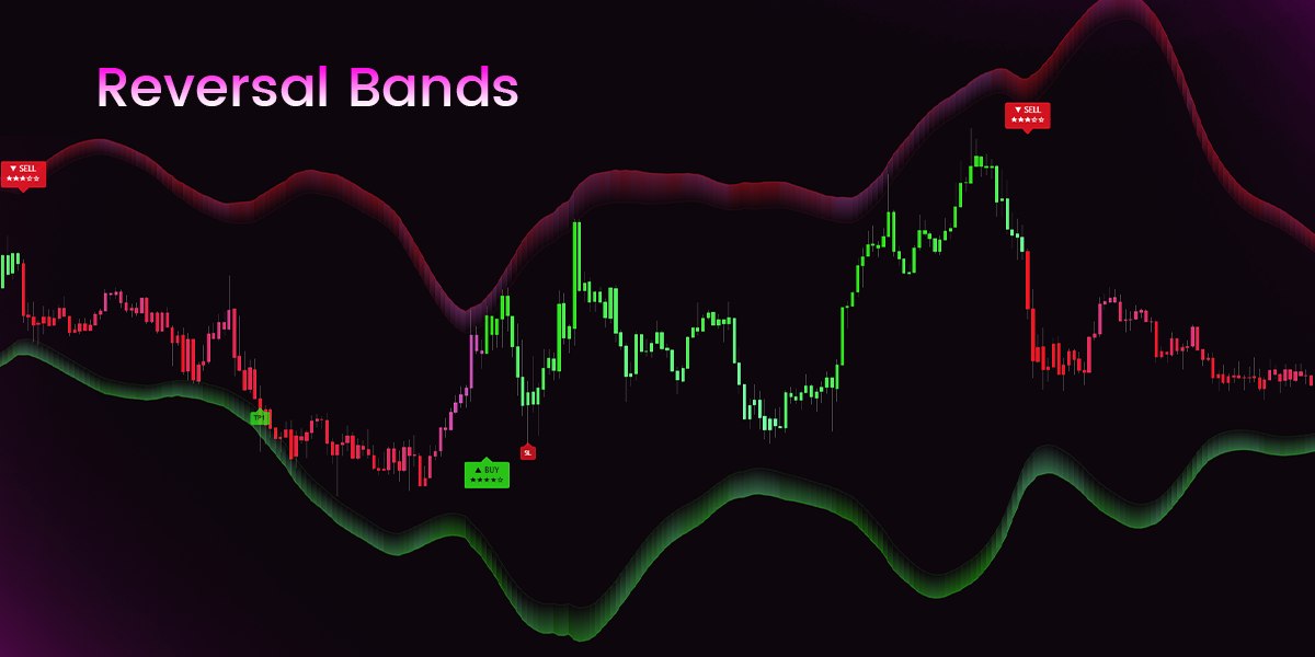 Pro Signals V5 Reversal Bands