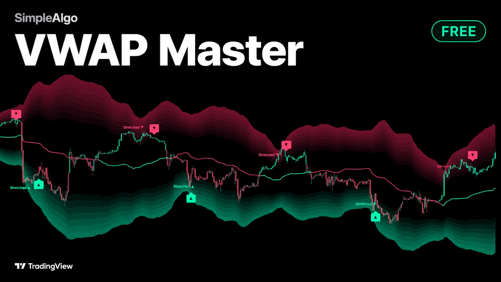 VWAP Master: A Free VWAP Indicator With Bands and Bounce Signals
