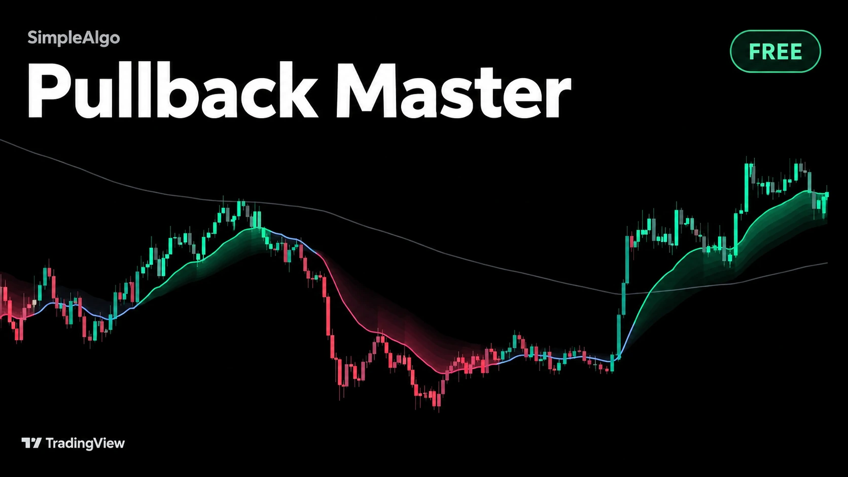 Introducing Pullback Master: A Free Indicator That Counts and Grades Pullbacks