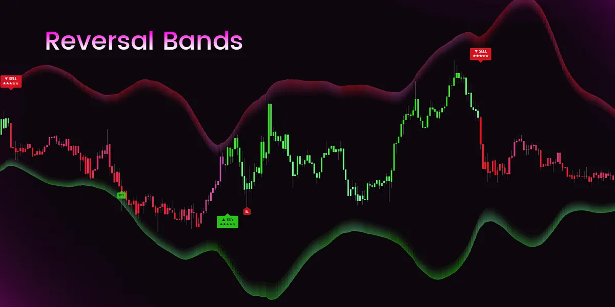 Reversal Bands