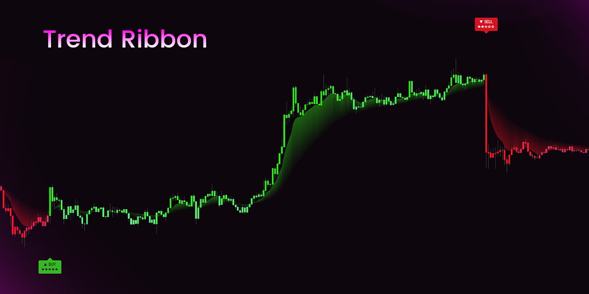 Pro Signals V5 Trend Ribbon