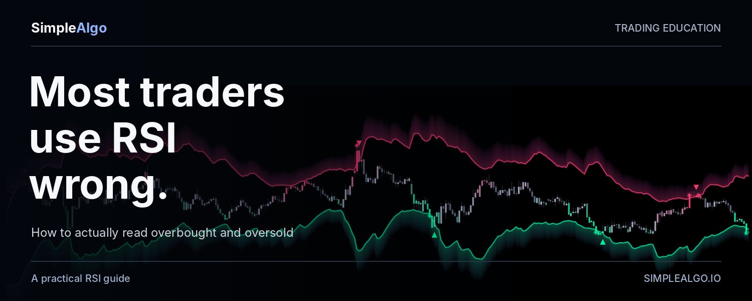 Most Traders Use RSI Wrong. Here's How to Actually Use It.