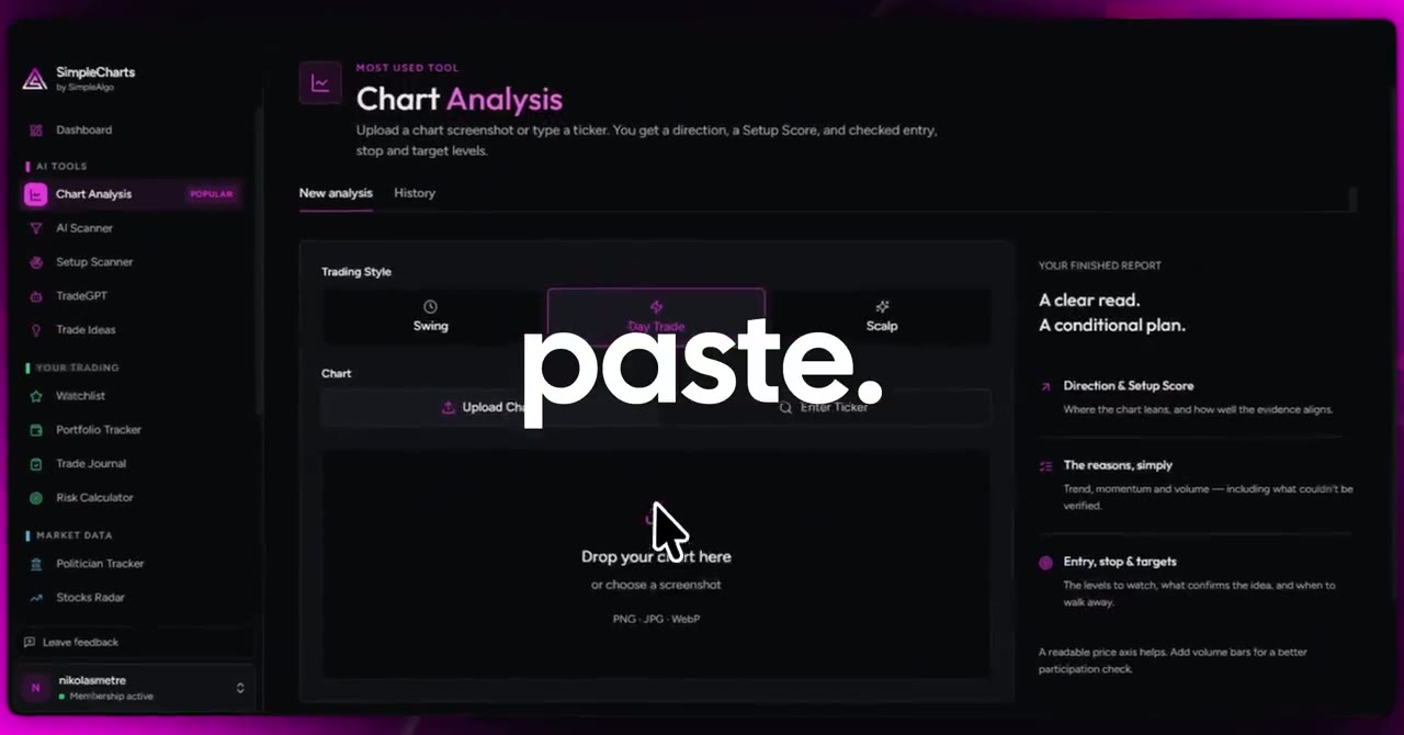 SimpleCharts chart analysis workspace