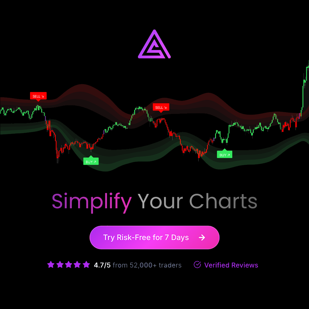 Simplify Your Trading: From Chart Chaos to Clarity