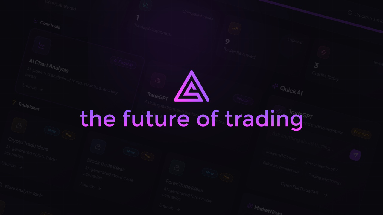 SimpleAlgo | AI Trading Dashboard, Chart Analysis & Trade Ideas