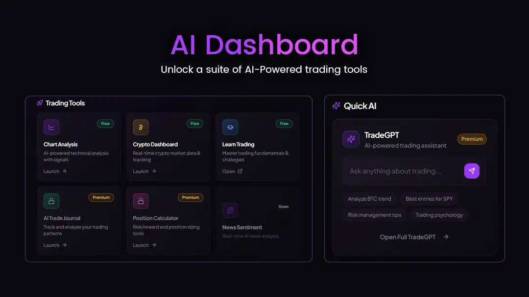 SimpleAlgo AI Dashboard 1