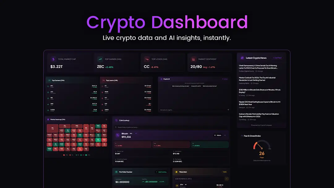Datos Cripto en Vivo e Insights de IA