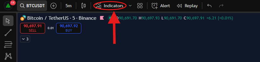 TradingView Indicators button location